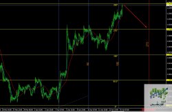 eurcad - 1H.jpg