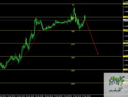 eurcad - 15M.jpg