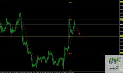 eurcad - 1H.jpg