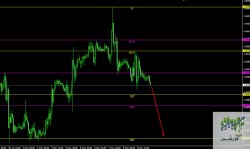 gbpchf - 1H.jpg