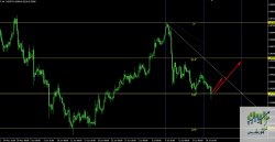 usdchf - 4H.jpg