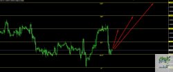 usdchf - 1H.jpg