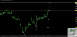 gbpchf - 1H.jpg