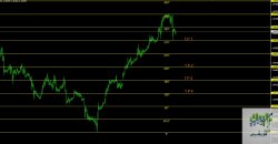 gbpchf - 1H.jpg