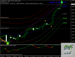 gbpusd-h4-fxpro-financial-services-4.png