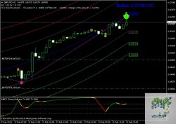 gbpusd-h1-fxpro-financial-services.jpg