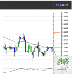 EURUSD.PNG