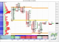 ES 12-15 (15 Min)  11_11_2015.jpg
