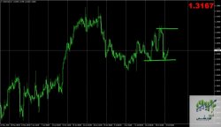 USDCADH4.jpg