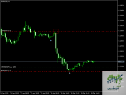 eurusd-h1-metaquotes-software-corp.png