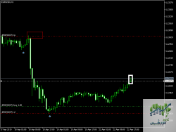 eurusd-h1-metaquotes-software-corp-3.png